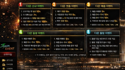 카지노타운 사이트 먹튀 이용주의!