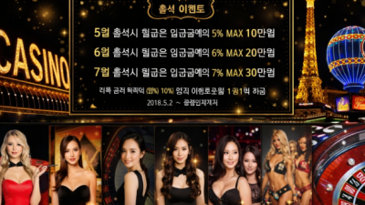 더블유카지노 사이트 주소 먹튀 이용주의!