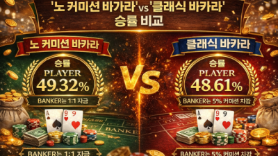 노 커미션 바카라 vs 클래식 바카라, 당신의 선택은?