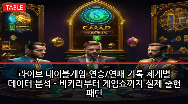 라이브 테이블게임 연승/연패 기록 체계별 데이터 분석 - 바카라부터 게임쇼까지 실제 출현 패턴