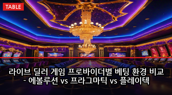 라이브 딜러 게임 프로바이더별 베팅 환경 비교 - 에볼루션 vs 프라그마틱 vs 플레이텍