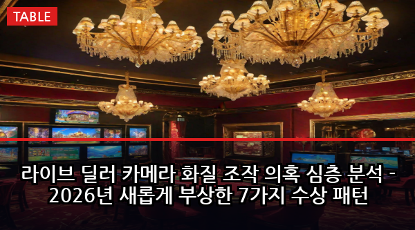 라이브 딜러 카메라 화질 조작 의혹 심층 분석 - 2026년 새롭게 부상한 7가지 수상 패턴