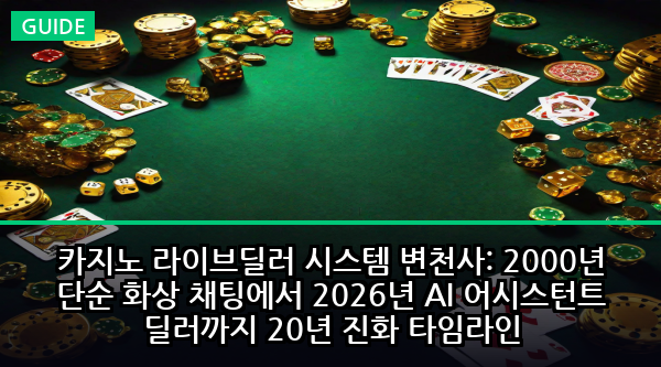 카지노 라이브딜러 시스템 변천사: 2000년 단순 화상 채팅에서 2026년 AI 어시스턴트 딜러까지 20년 진화 타임라인