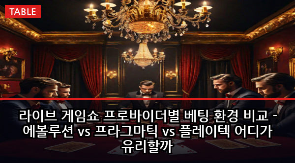 라이브 게임쇼 프로바이더별 베팅 환경 비교 - 에볼루션 vs 프라그마틱 vs 플레이텍 어디가 유리할까