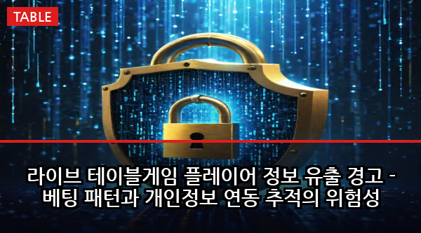 라이브 테이블게임 플레이어 정보 유출 경고 - 베팅 패턴과 개인정보 연동 추적의 위험성