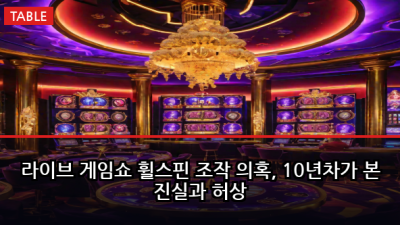 라이브 게임쇼 휠스핀 조작 의혹, 10년차가 본 진실과 허상