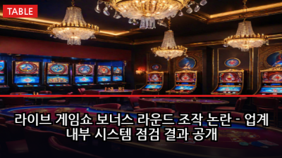 라이브 게임쇼 보너스 라운드 조작 논란 - 업계 내부 시스템 점검 결과 공개