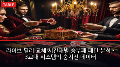 라이브 딜러 교체 시간대별 승부패 패턴 분석 - 3교대 시스템의 숨겨진 데이터