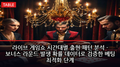 라이브 게임쇼 시간대별 출현 패턴 분석 - 보너스 라운드 발생 확률 데이터로 검증한 베팅 최적화 단계