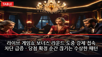 라이브 게임쇼 보너스 라운드 도중 강제 접속 차단 급증 - 당첨 확정 순간 끊기는 수상한 패턴