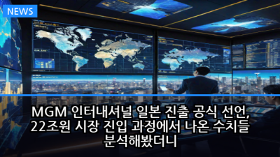 MGM 인터내셔널 일본 진출 공식 선언, 22조원 시장 진입 과정에서 나온 수치들 분석해봤더니