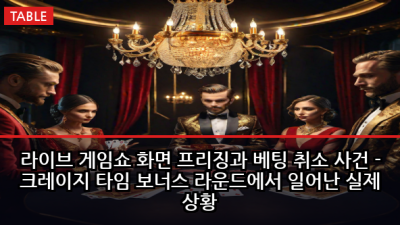 라이브 게임쇼 화면 프리징과 베팅 취소 사건 - 크레이지 타임 보너스 라운드에서 일어난 실제 상황