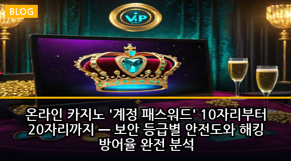 온라인 카지노 '계정 패스워드' 10자리부터 20자리까지 — 보안 등급별 안전도와 해킹 방어율 완전 분석
