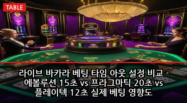 라이브 바카라 베팅 타임 아웃 설정 비교 - 에볼루션 15초 vs 프라그마틱 20초 vs 플레이텍 12초 실제 베팅 영향도