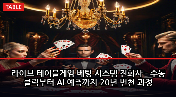라이브 테이블게임 베팅 시스템 진화사 - 수동 클릭부터 AI 예측까지 20년 변천 과정