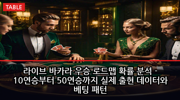 라이브 바카라 우승 로드맵 확률 분석 - 10연승부터 50연승까지 실제 출현 데이터와 베팅 패턴