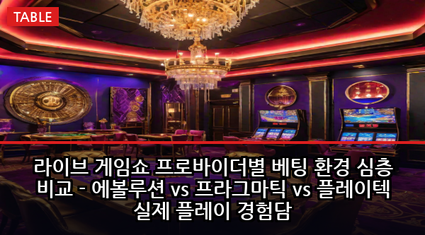 라이브 게임쇼 프로바이더별 베팅 환경 심층 비교 - 에볼루션 vs 프라그마틱 vs 플레이텍 실제 플레이 경험담