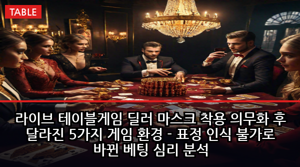 라이브 테이블게임 딜러 마스크 착용 의무화 후 달라진 5가지 게임 환경 - 표정 인식 불가로 바뀐 베팅 심리 분석