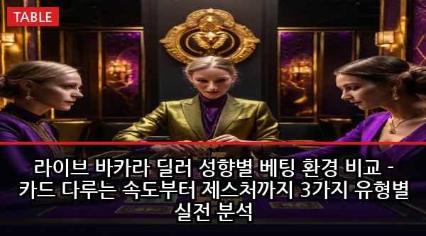 라이브 바카라 딜러 성향별 베팅 환경 비교 - 카드 다루는 속도부터 제스처까지 3가지 유형별 실전 분석