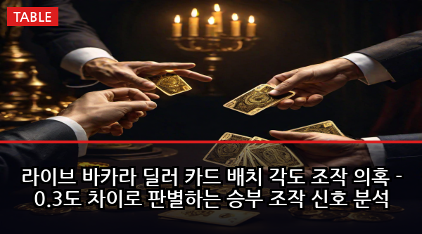 라이브 바카라 딜러 카드 배치 각도 조작 의혹 - 0.3도 차이로 판별하는 승부 조작 신호 분석