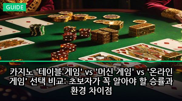 카지노 '테이블 게임' vs '머신 게임' vs '온라인 게임' 선택 비교: 초보자가 꼭 알아야 할 승률과 환경 차이점