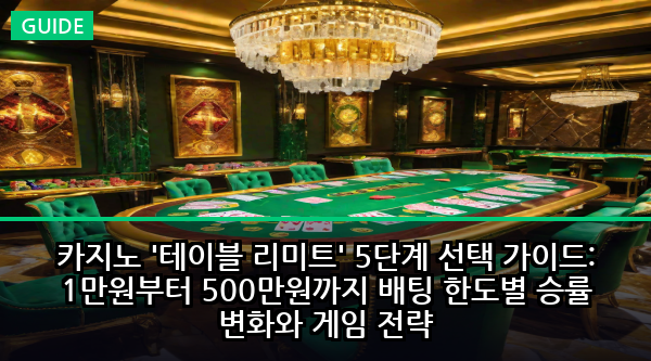 카지노 '테이블 리미트' 5단계 선택 가이드: 1만원부터 500만원까지 배팅 한도별 승률 변화와 게임 전략