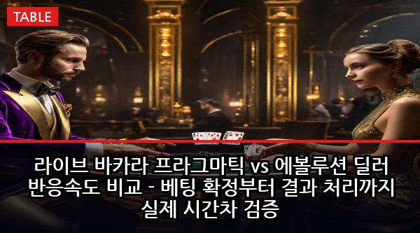 라이브 바카라 프라그마틱 vs 에볼루션 딜러 반응속도 비교 - 베팅 확정부터 결과 처리까지 실제 시간차 검증