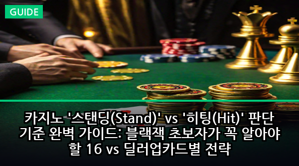 카지노 '스탠딩(Stand)' vs '히팅(Hit)' 판단 기준 완벽 가이드: 블랙잭 초보자가 꼭 알아야 할 16 vs 딜러업카드별 전략