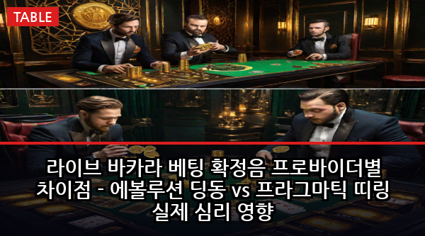라이브 바카라 베팅 확정음 프로바이더별 차이점 - 에볼루션 딩동 vs 프라그마틱 띠링 실제 심리 영향