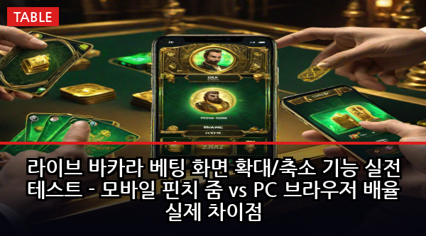 라이브 바카라 베팅 화면 확대/축소 기능 실전 테스트 - 모바일 핀치 줌 vs PC 브라우저 배율 실제 차이점