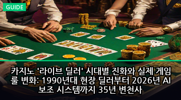 카지노 '라이브 딜러' 시대별 진화와 실제 게임 룰 변화: 1990년대 현장 딜러부터 2026년 AI 보조 시스템까지 35년 변천사