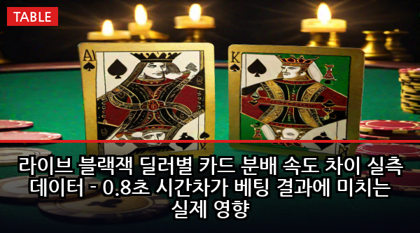 라이브 블랙잭 딜러별 카드 분배 속도 차이 실측 데이터 - 0.8초 시간차가 베팅 결과에 미치는 실제 영향