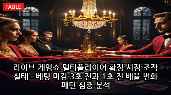 라이브 게임쇼 멀티플라이어 확정 시점 조작 실태 - 베팅 마감 3초 전과 1초 전 배율 변화 패턴 심층 분석