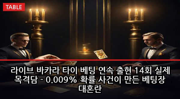라이브 바카라 타이 베팅 연속 출현 14회 실제 목격담 - 0.009% 확률 사건이 만든 베팅장 대혼란