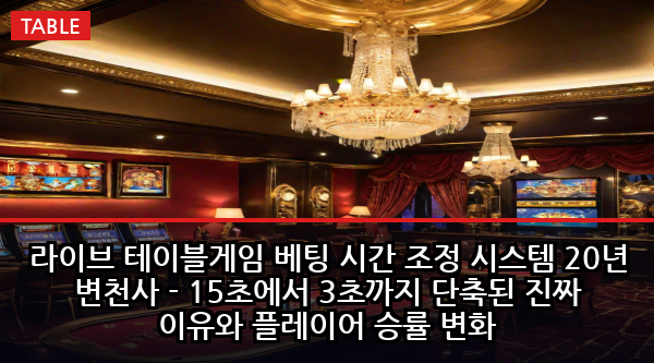 라이브 테이블게임 베팅 시간 조정 시스템 20년 변천사 - 15초에서 3초까지 단축된 진짜 이유와 플레이어 승률 변화
