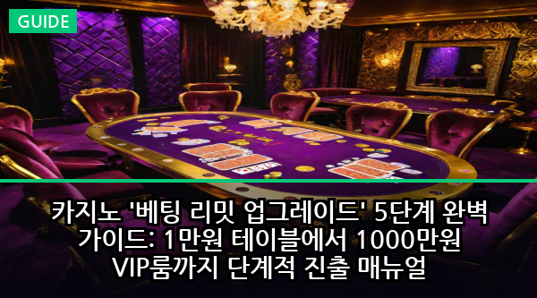 카지노 '베팅 리밋 업그레이드' 5단계 완벽 가이드: 1만원 테이블에서 1000만원 VIP룸까지 단계적 진출 매뉴얼