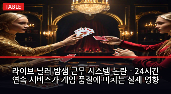 라이브 딜러 밤샘 근무 시스템 논란 - 24시간 연속 서비스가 게임 품질에 미치는 실제 영향