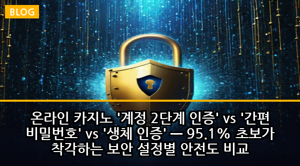 온라인 카지노 '계정 2단계 인증' vs '간편 비밀번호' vs '생체 인증' — 95.1% 초보가 착각하는 보안 설정별 안전도 비교