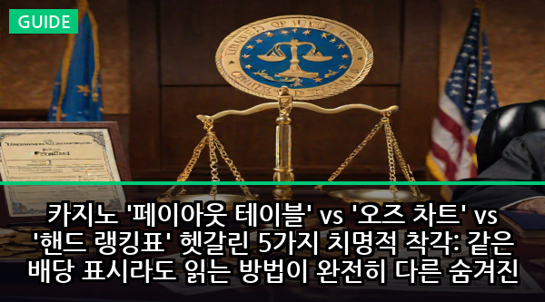 카지노 '페이아웃 테이블' vs '오즈 차트' vs '핸드 랭킹표' 헷갈린 5가지 치명적 착각: 같은 배당 표시라도 읽는 방법이 완전히 다른 숨겨진 진실
