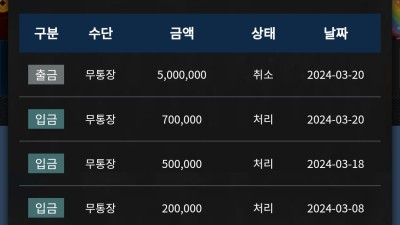 FM카지노 이용중지하세요