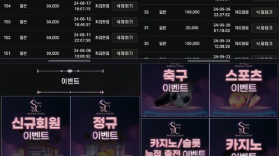 에쎈씨 anc S&C 먹튀사이트 광고제재